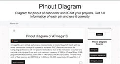 Desktop Screenshot of pinoutdiagram.com